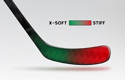 Soft-Stiff EVO -lapa