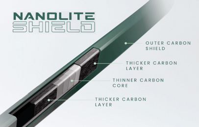Nanolite Shield