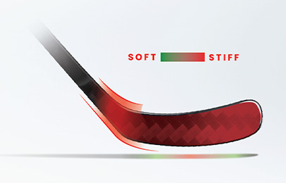 Stiff Blade